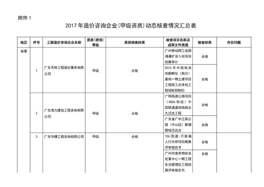 安利股份获1家机构调研：安利越南定位于中高端市场由于从通过品牌客户验厂到形成实质性订单需要一定周期目前尚未达到盈亏平衡点（附调研问答）